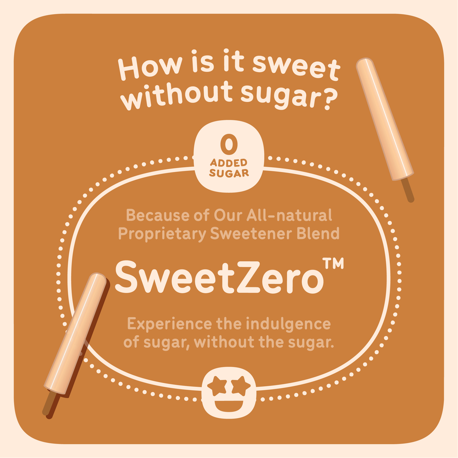 Go Zero Malai Kulfi Low Calorie Guilt Free Ice Cream Stick