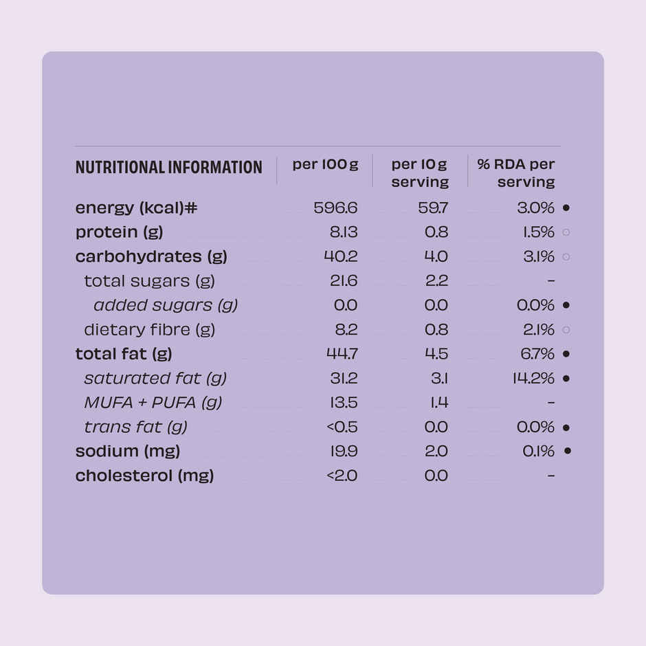 The Whole Truth Dark Cocoa Bar- 71% Dark | 80 g | Sweetened with dates