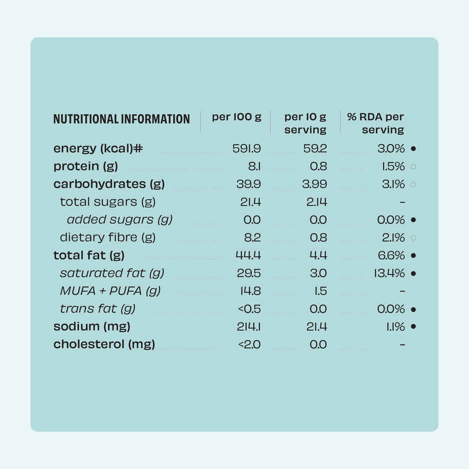 The Whole Truth Dark Cocoa Bar - Sea Salt | 80 g | Sweetened With dates