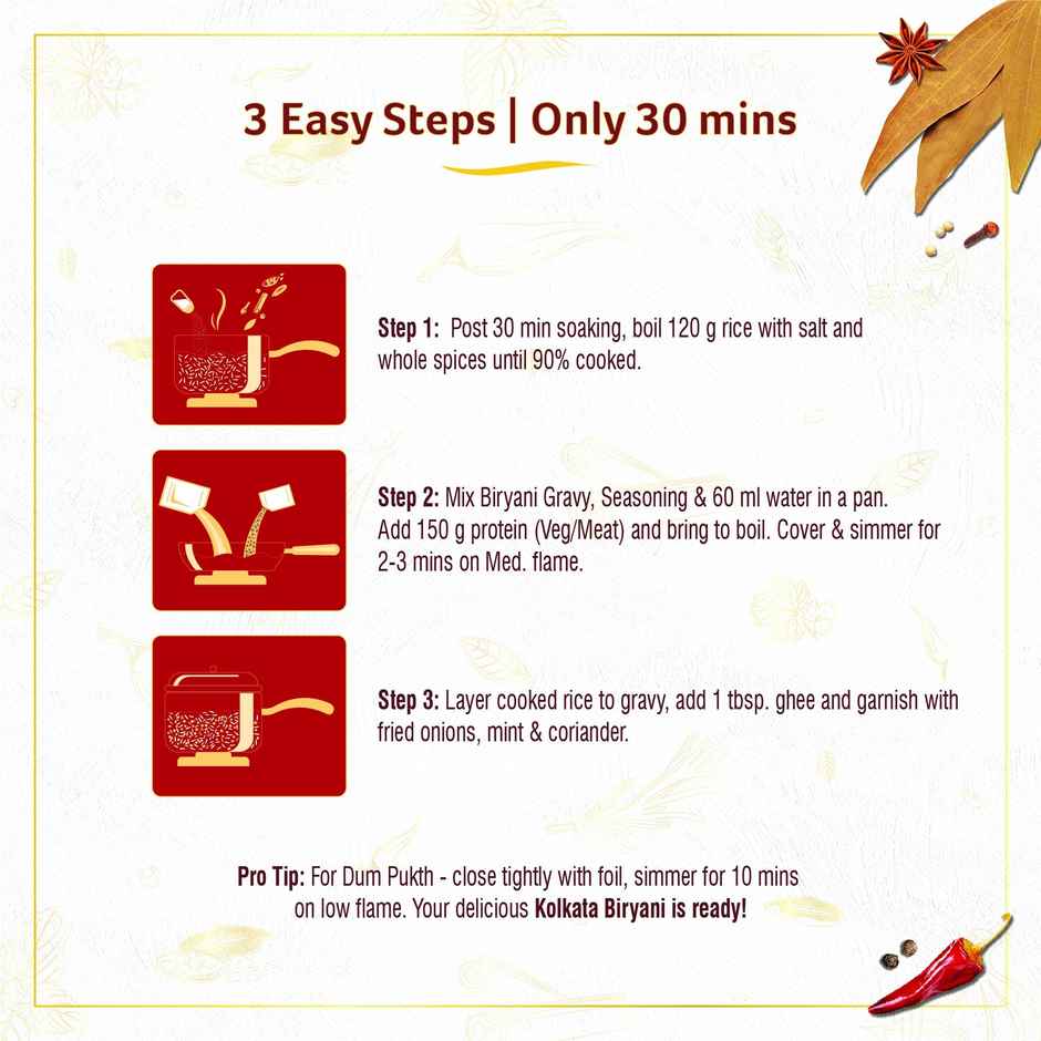 India Gate Classic Lucknowi Biryani Masala Combo