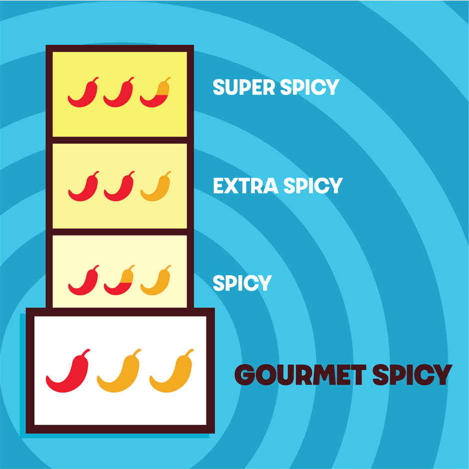 Gimi Gimi - Soulful Umami - Veg Korean Ramen Noodles