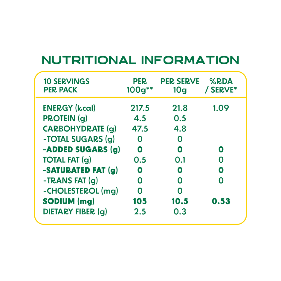 MasterChow Fresh White Rice Paper