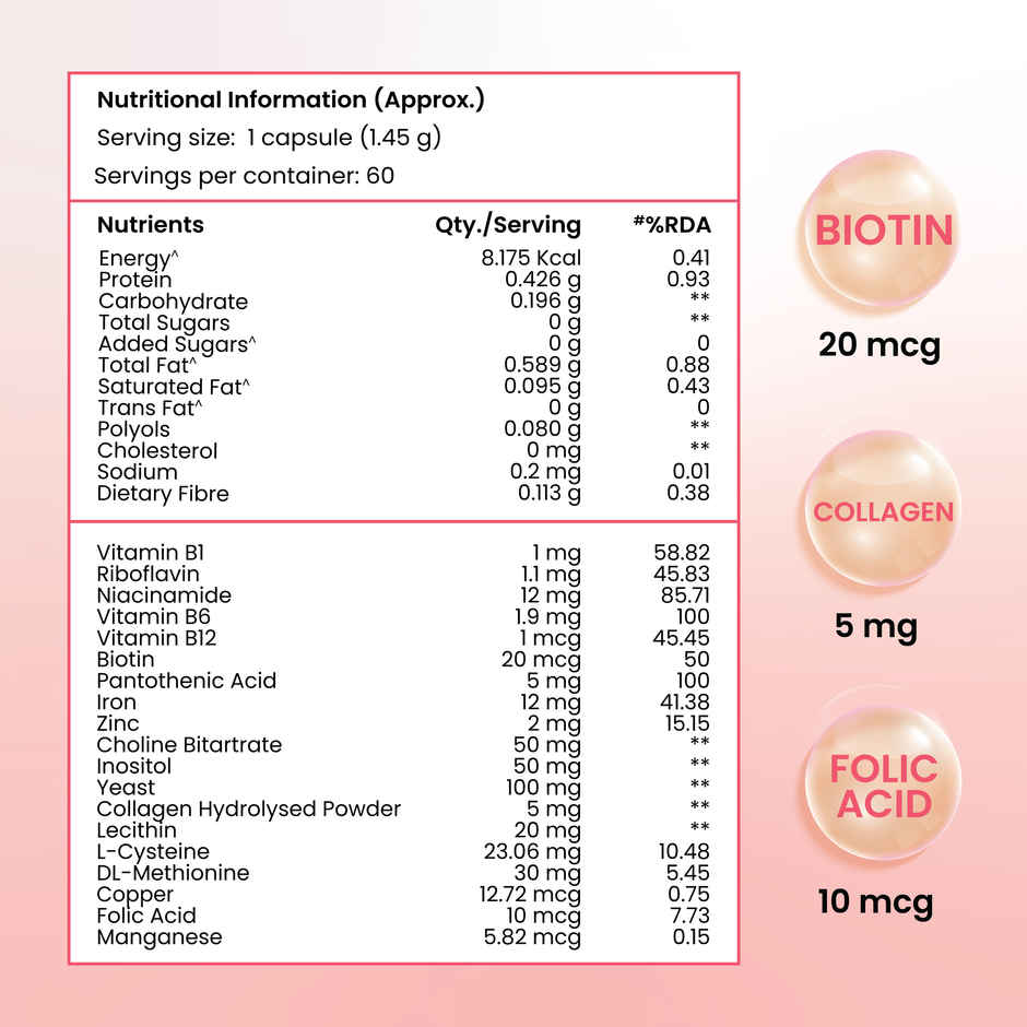 Tata 1mg Supreme Biotin Capsule With Collagen, Zinc Pack Of 60