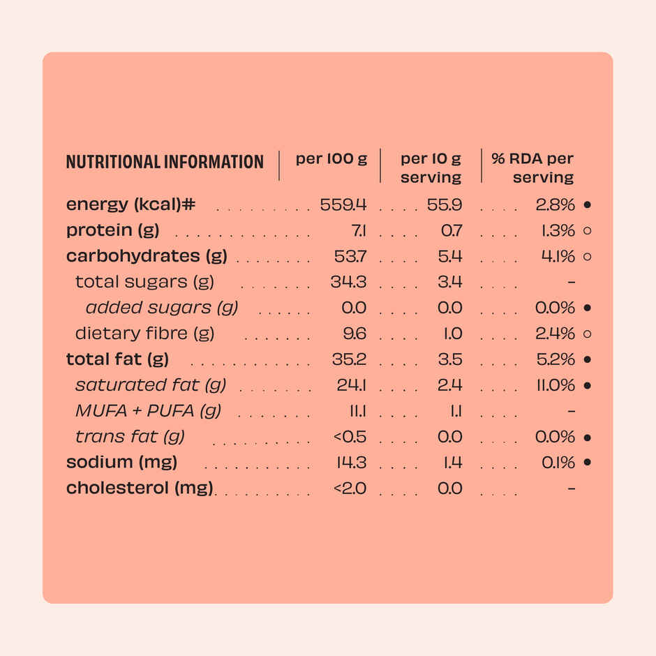 The Whole Truth 55% Dark Chocolate Combo