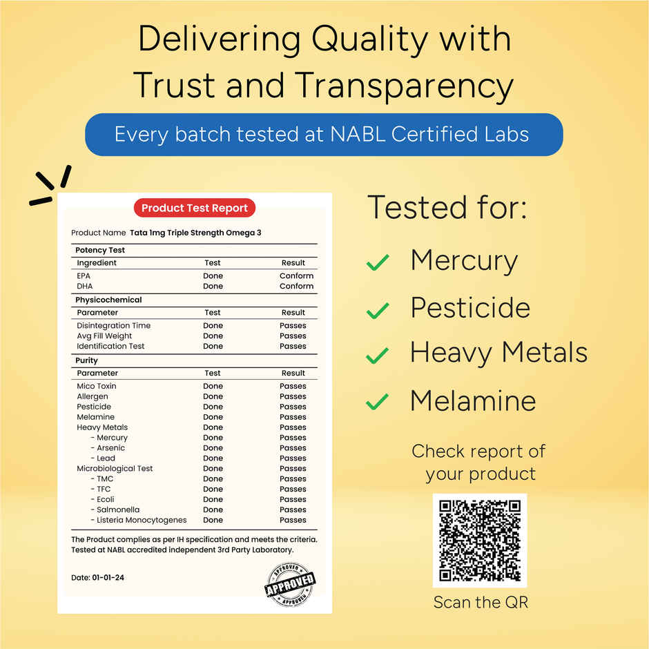 Tata 1mg Salmon Omega 3 Fish Oil Capsules Pack Of 60