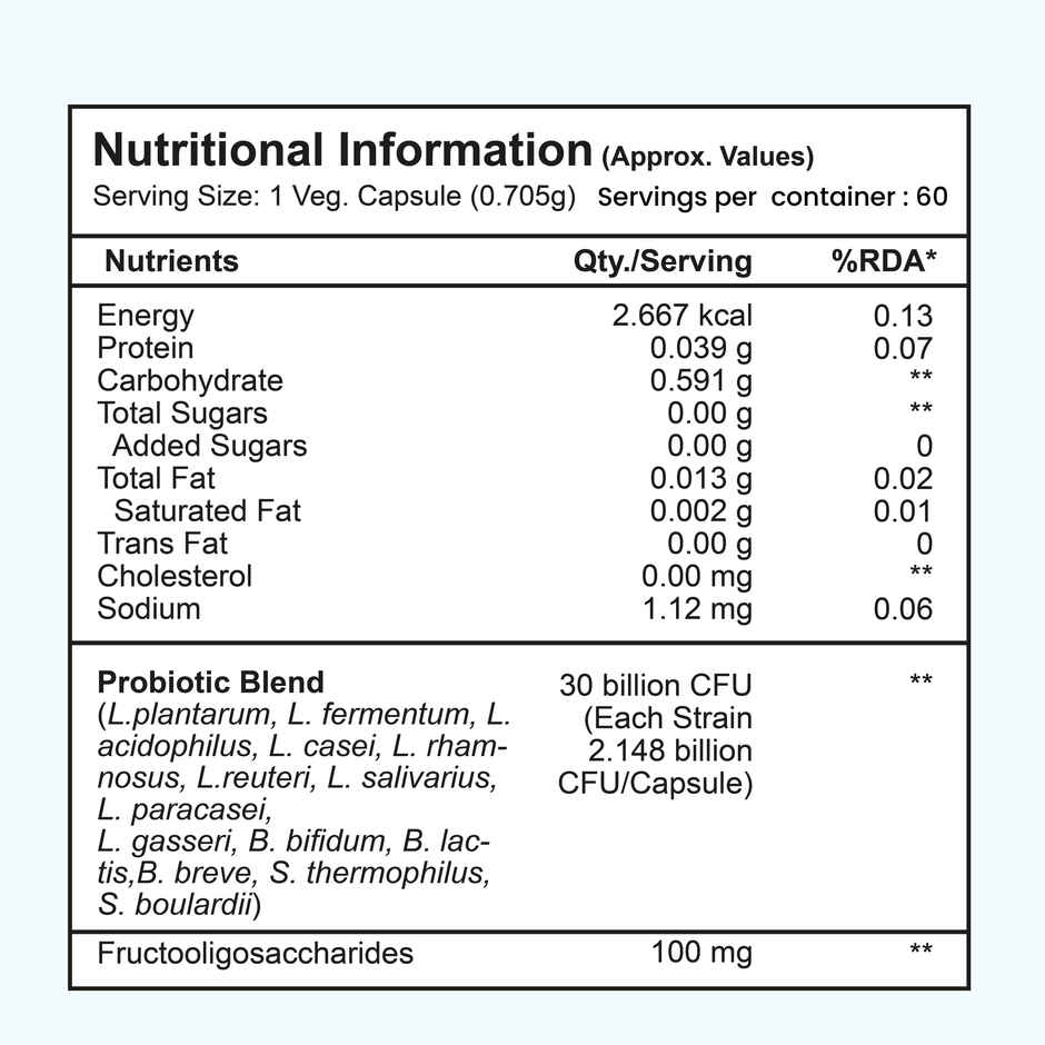 Tata 1mg Probiotics 30 Billion Cfus+ 60 Capsules