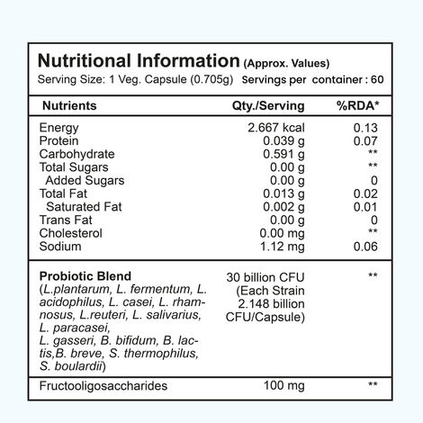 Tata 1mg Probiotics 30 Billion Cfus+ 60 Capsules