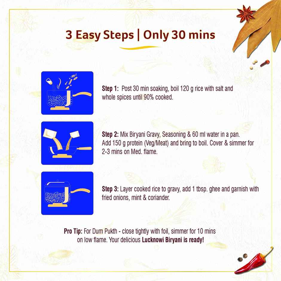 India Gate Classic Kolkata Biryani Masala Combo