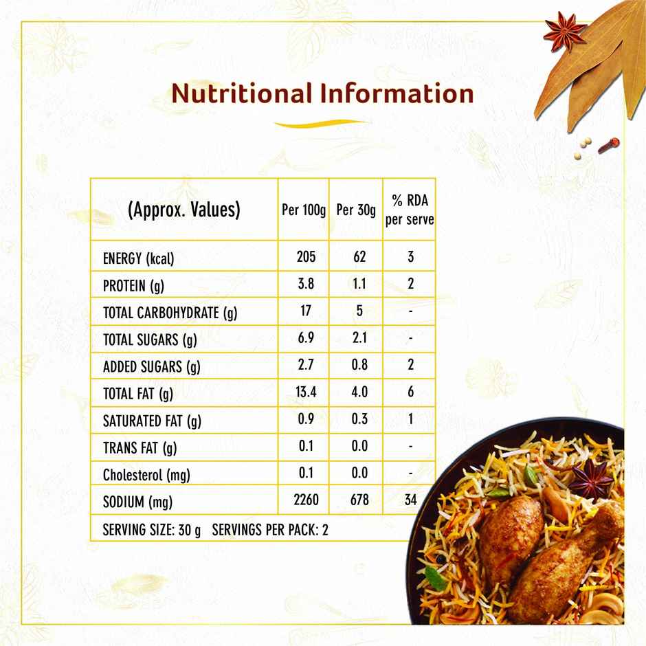 India Gate Classic Kolkata Biryani Masala Combo