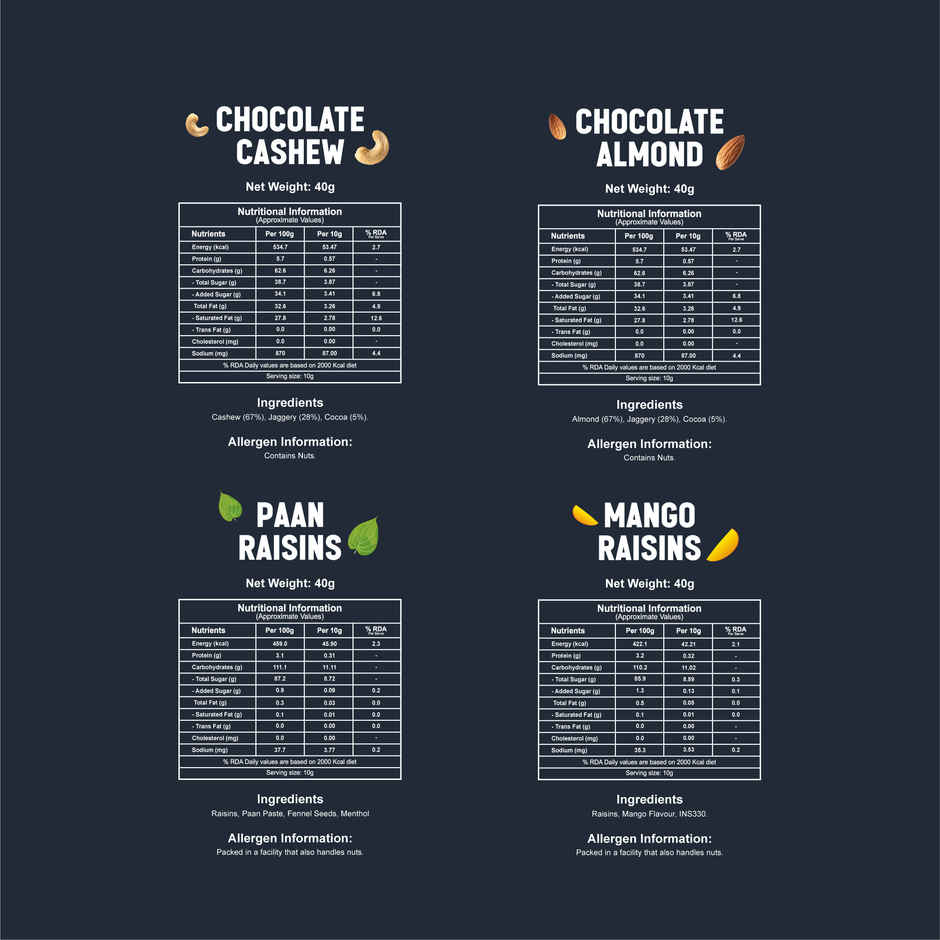 Let's Try Dryfruit Celebration