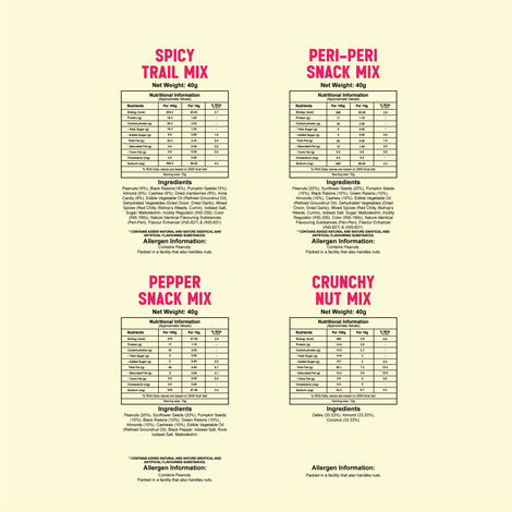 Let's Try Dryfruit Delight Gift Box Combo