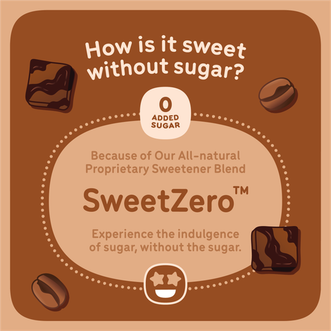 Go Zero Mocha Fudge Brownie Low Calorie Guilt Free Ice Cream Cup