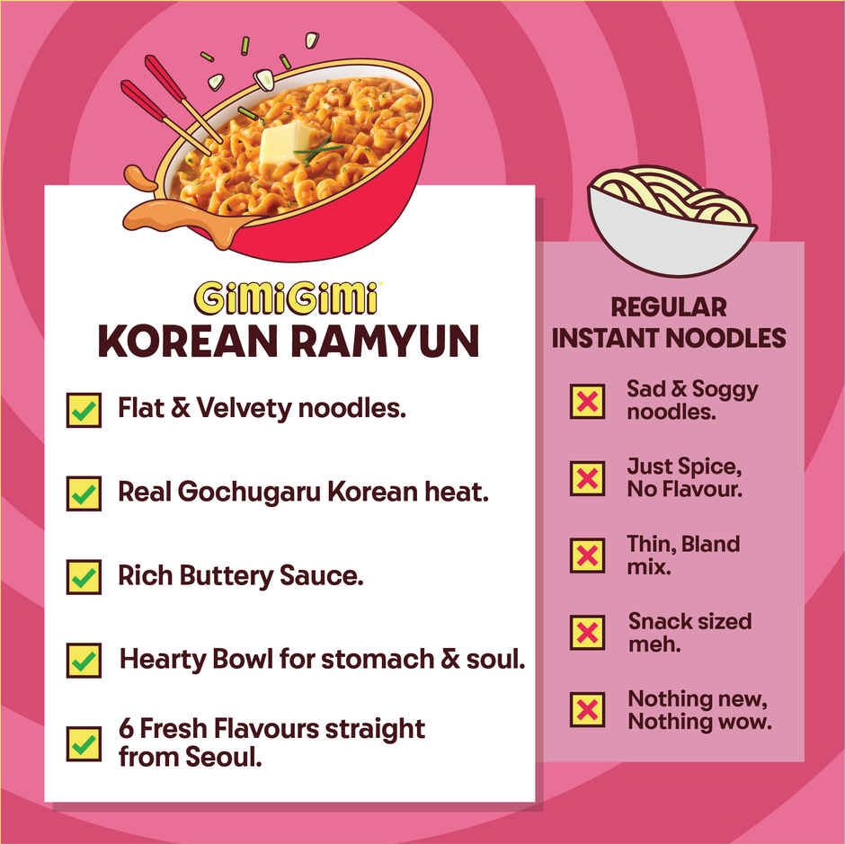 Gimi Gimi - Veg Carbonara - Veg Korean Ramen Noodles