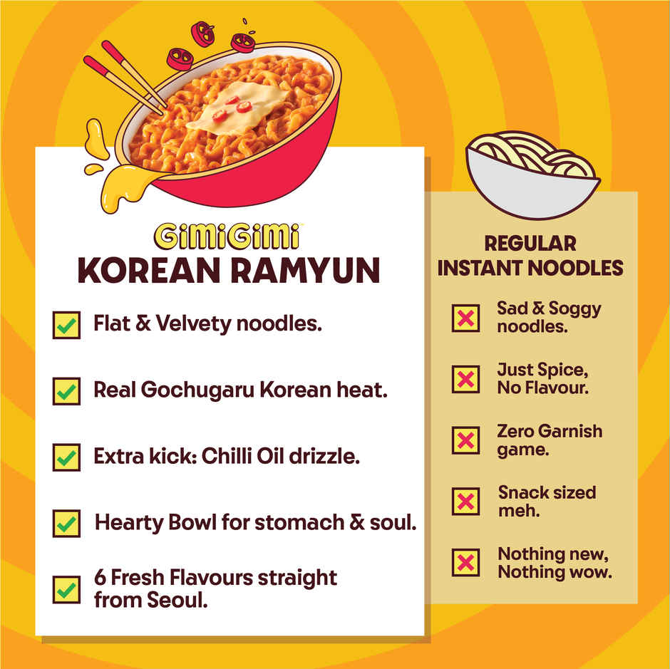 Gimi Gimi - Hot Cheese - Veg Korean Ramen Noodles