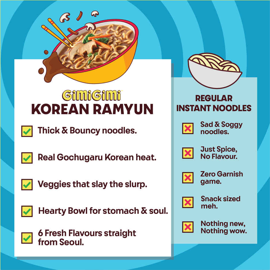 Gimi Gimi Shin Soulful Umami Veg Korean Ramen Noodles