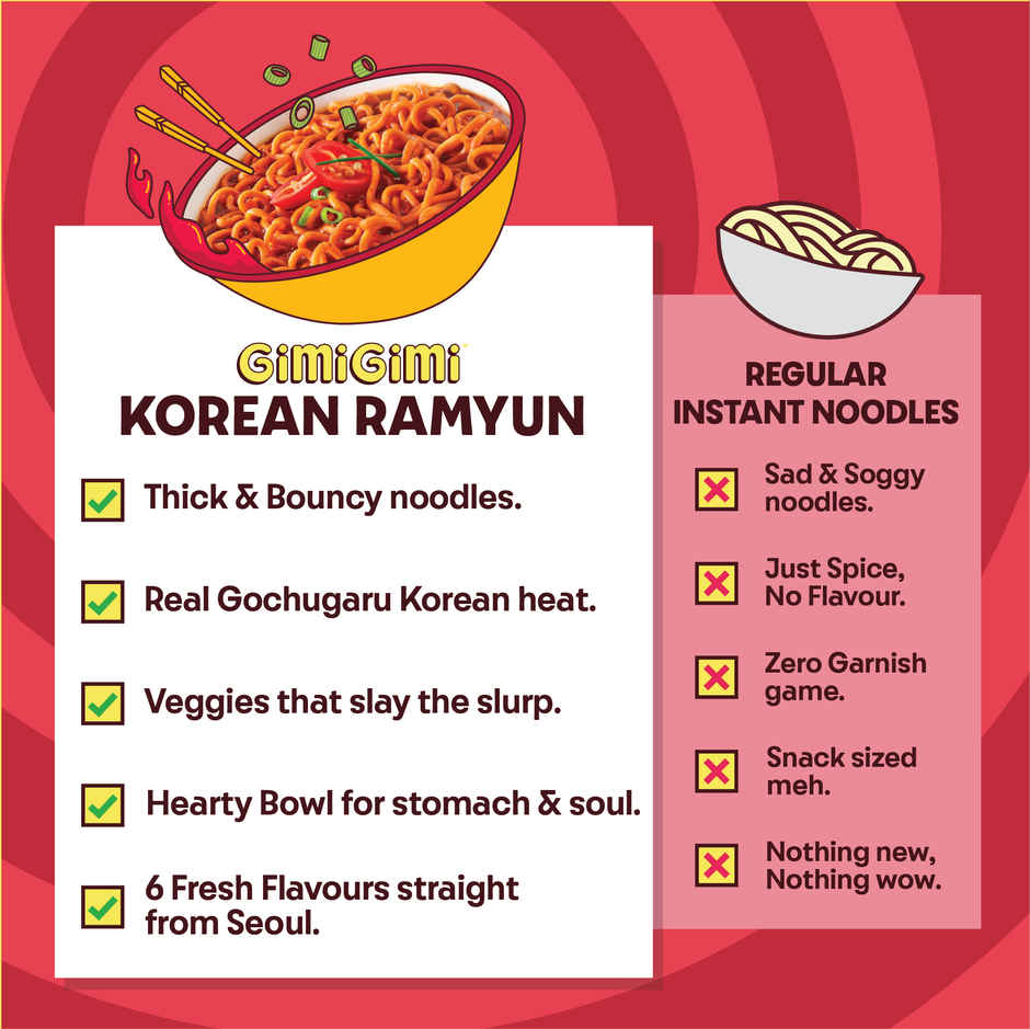 Gimi Gimi - Fiery Hot - Veg Korean Ramen Noodles