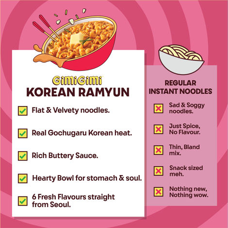 Gimi Gimi - Veg Carbonara - Veg Korean Ramen Noodles