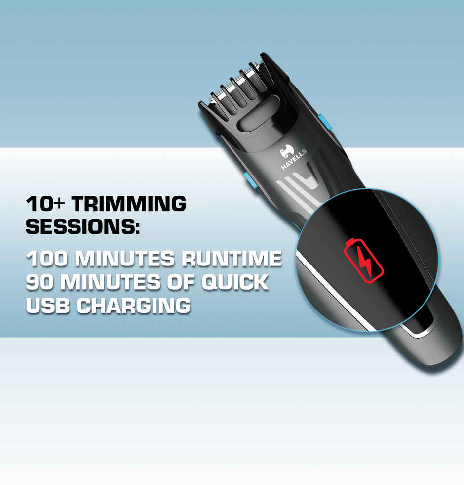 Havells Bt5301 Rechargeable Zoom Wheel Beard & Moustache Trimmer With 20 Length Settings