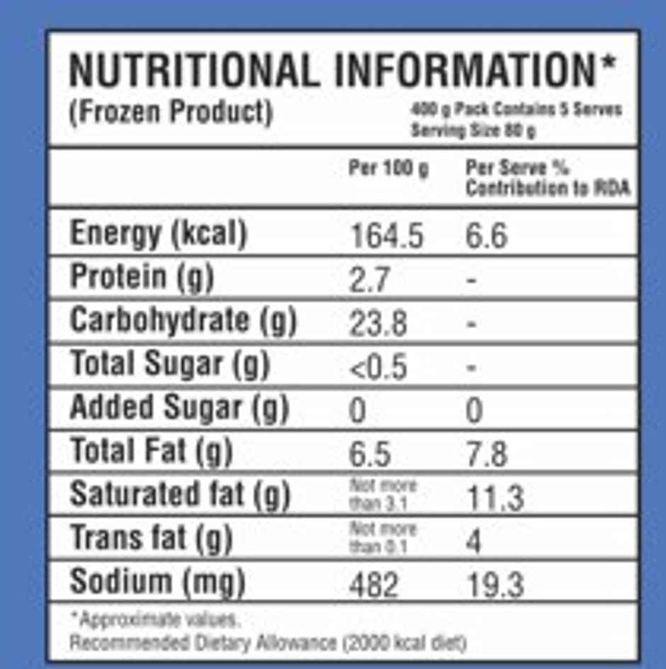 Chillfill Aloo Tikki