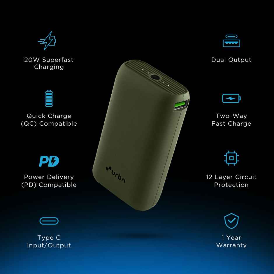 URBN 10000 mAh 20W Super Fast Charging Nano Power Bank with EV-Batteries,Type C Input/Output(Camo)