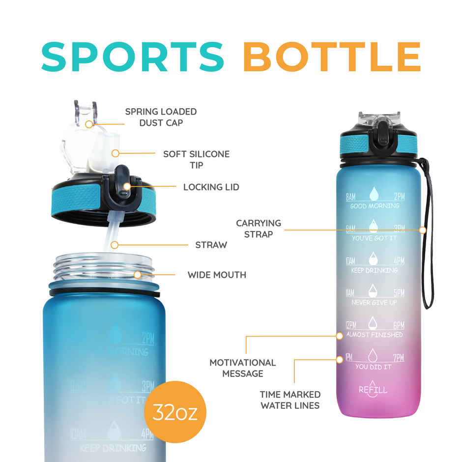 Solara 100% BPA Free Tritan Plastic Water Bottle with Time Markings | Blue and Fuschia | 1 L