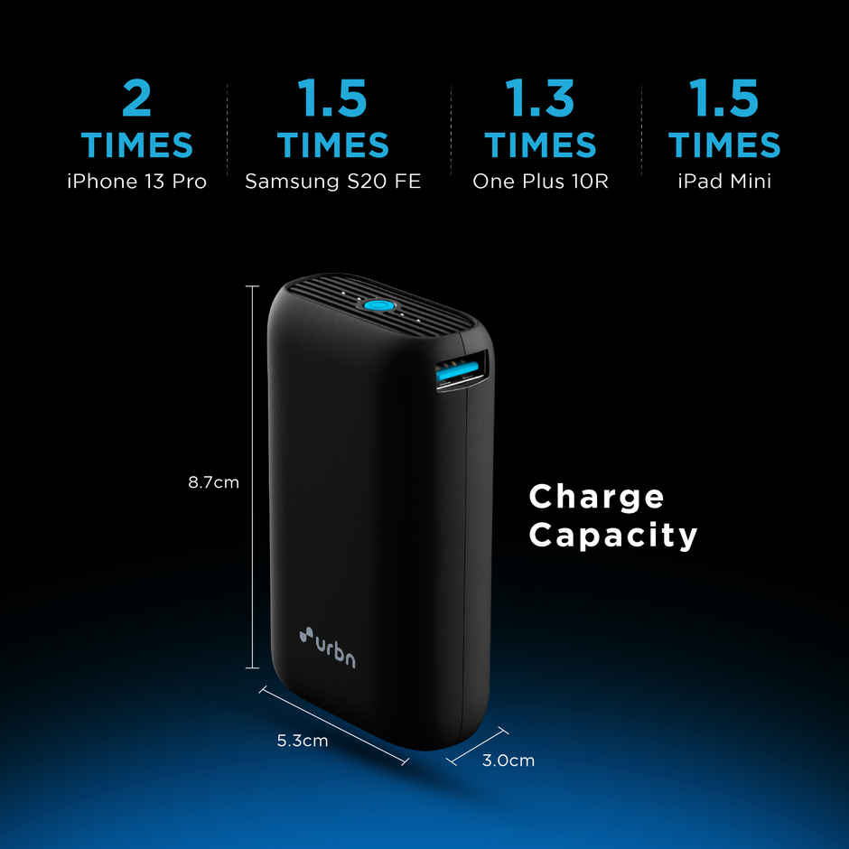 URBN Nano 10000 mAh 20W Fast Charging Wired Power Bank (1 Type A & 1 Type C, 12 Layer Circuit Protection) - Black