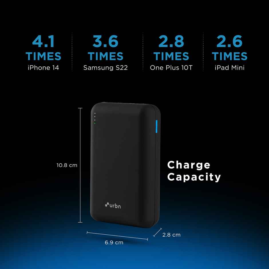 URBN 20000 mAh Premium Black Edition Nano Power Bank | 22.5W Super Fast Charging (Black)