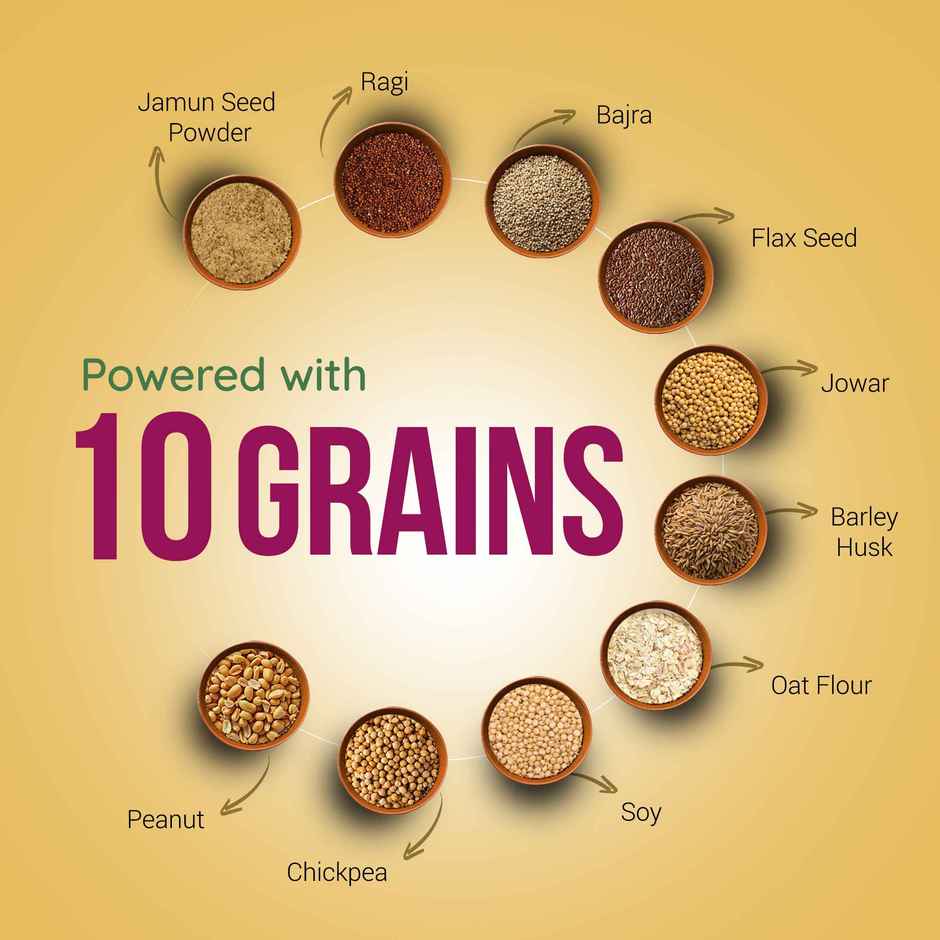 Protein Chef 10 Grain Double Protein Atta- Chakki Multigrain Atta with Millet Jowar Ragi Flour