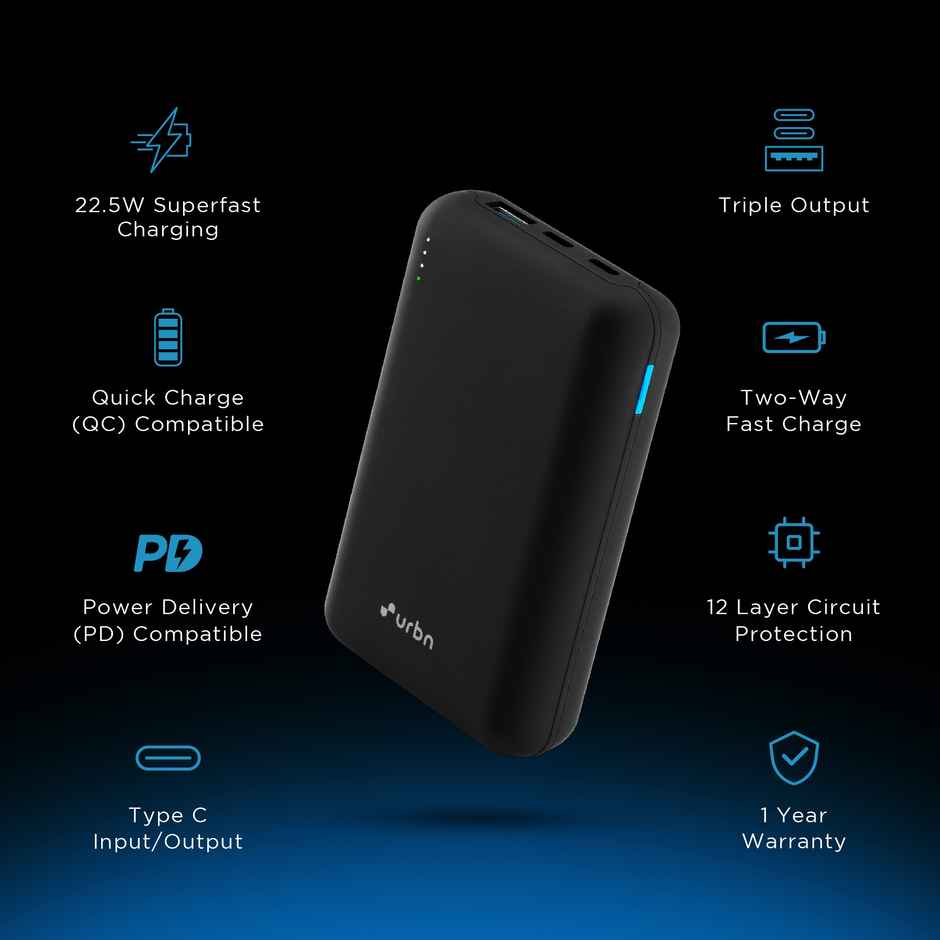 URBN 20000 mAh Premium Black Edition Nano Power Bank | 22.5W Super Fast Charging (Black)