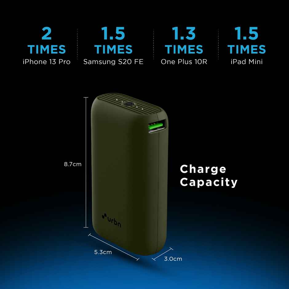URBN 10000 mAh 20W Super Fast Charging Nano Power Bank with EV-Batteries,Type C Input/Output(Camo)