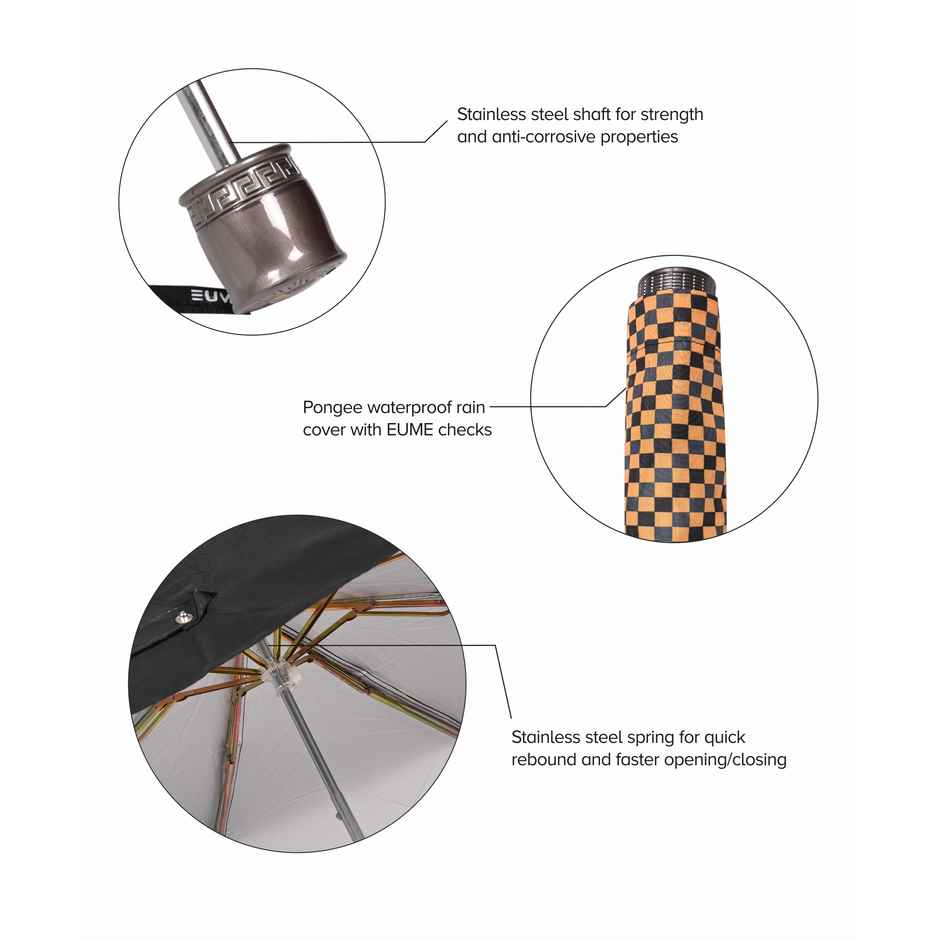 Eume Convoy 21.5 Inch Manual Open Umbrella - Black