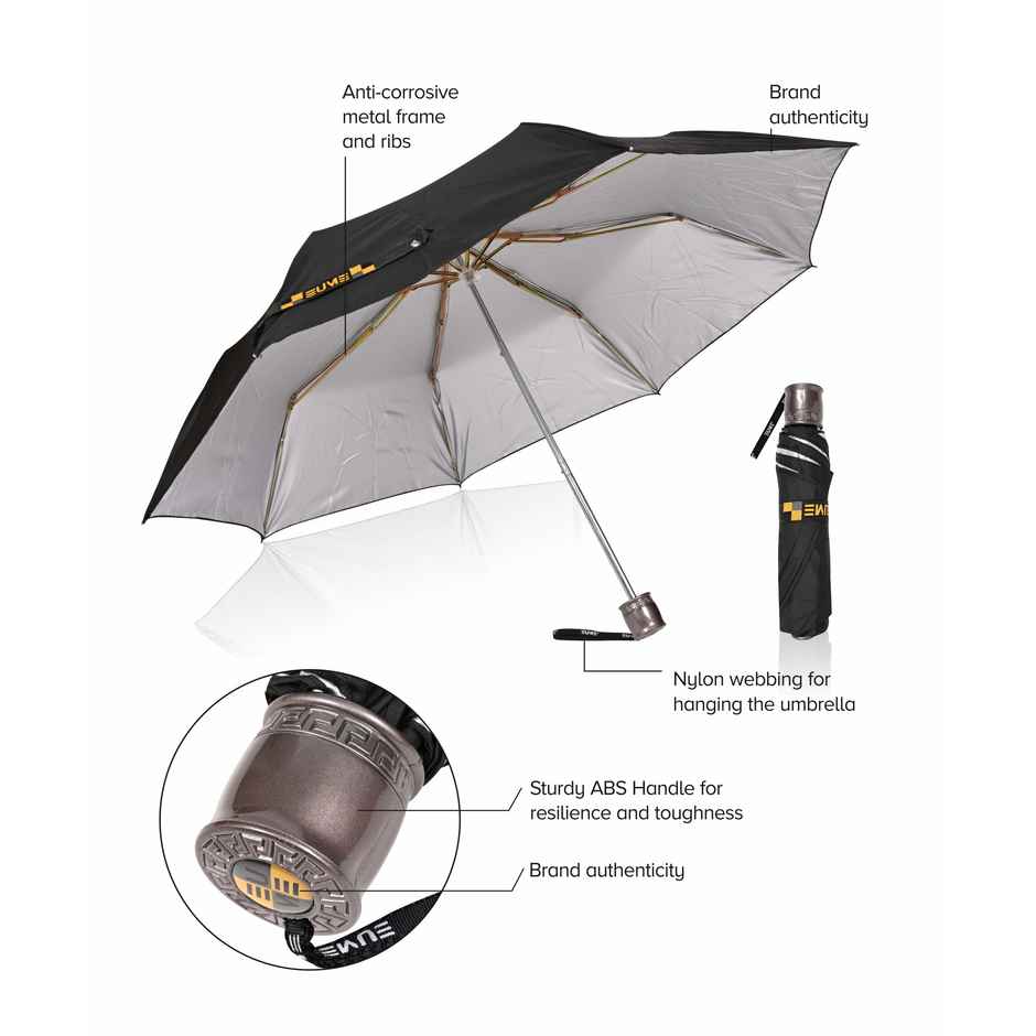 Eume Convoy 21.5 Inch Manual Open Umbrella - Black