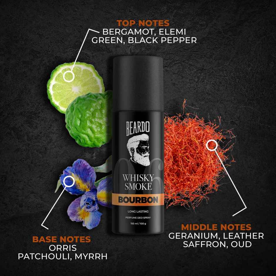 Beardo Men Long Lasting Deo & Body Perfume Spray