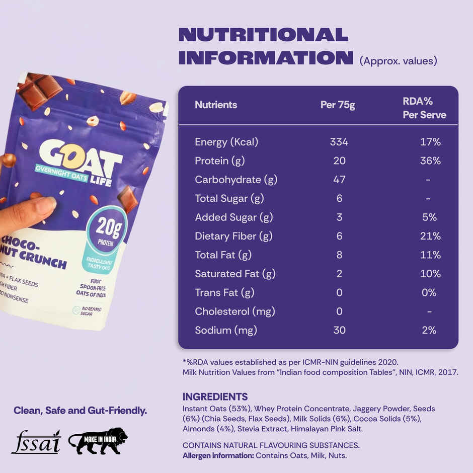 GOAT Life Choco-Nut-Crunch High-Protein Overnight Oats