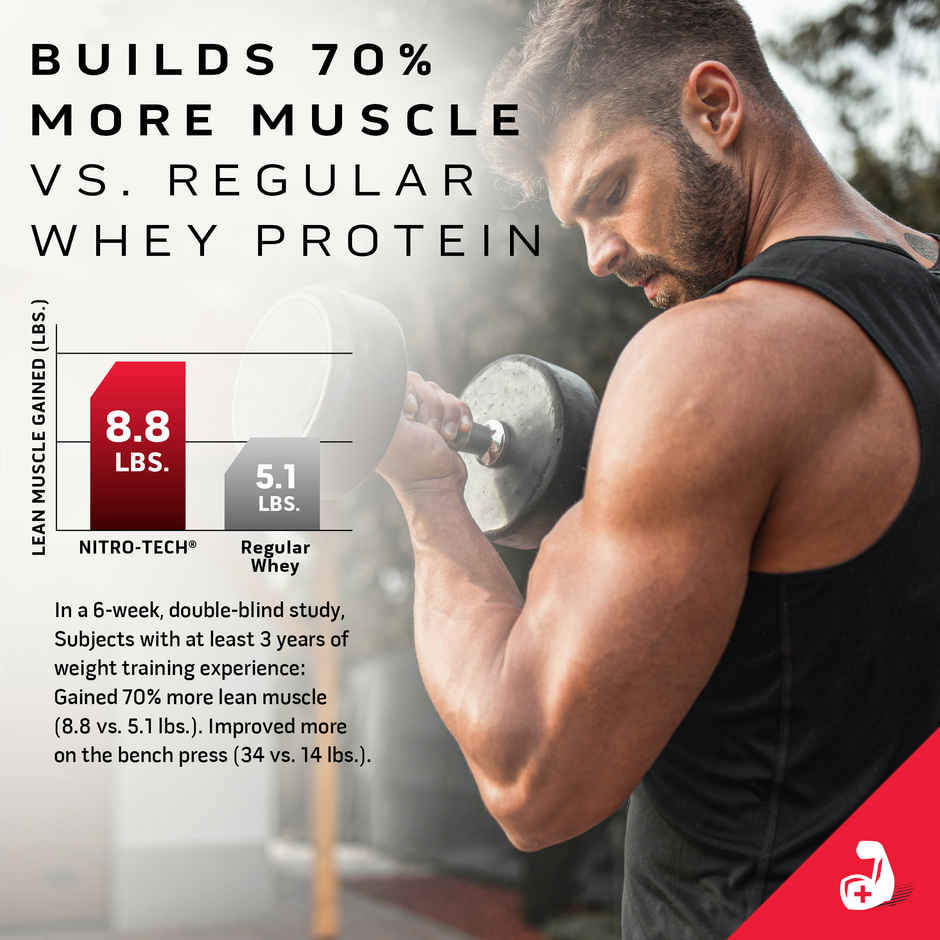 MuscleTech Nitrotech Whey Protein Powder | Milk Chocolate