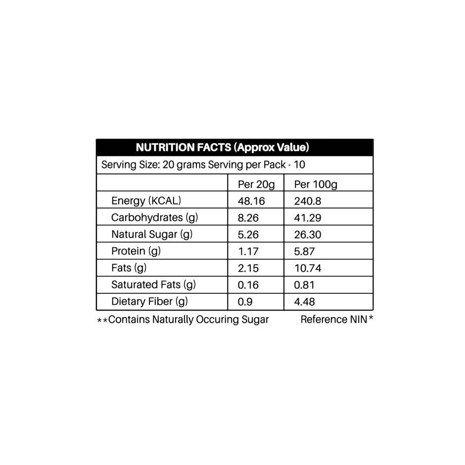 Eat Anytime Activity Booster Trail Mix