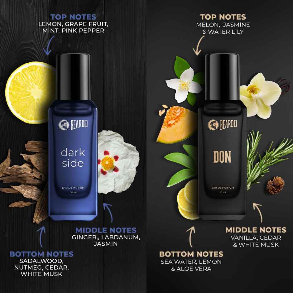 Beardo Best Day Perfume Gift Set | Grooming Essentials