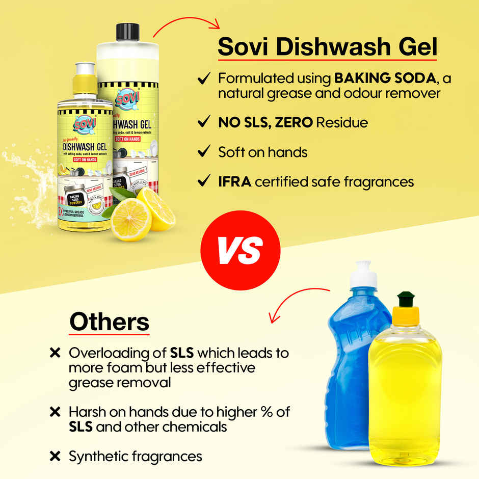 Sovi Eco-Friendly Dishwash Liquid With Baking Soda - Salt And Lemon Extract | Lemon Juicy