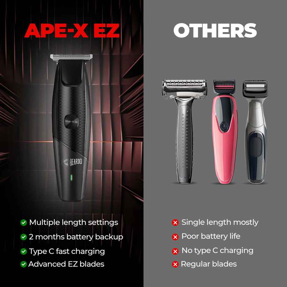 Beardo Ape-X EZ Trimmer Smooth Versatile Grooming