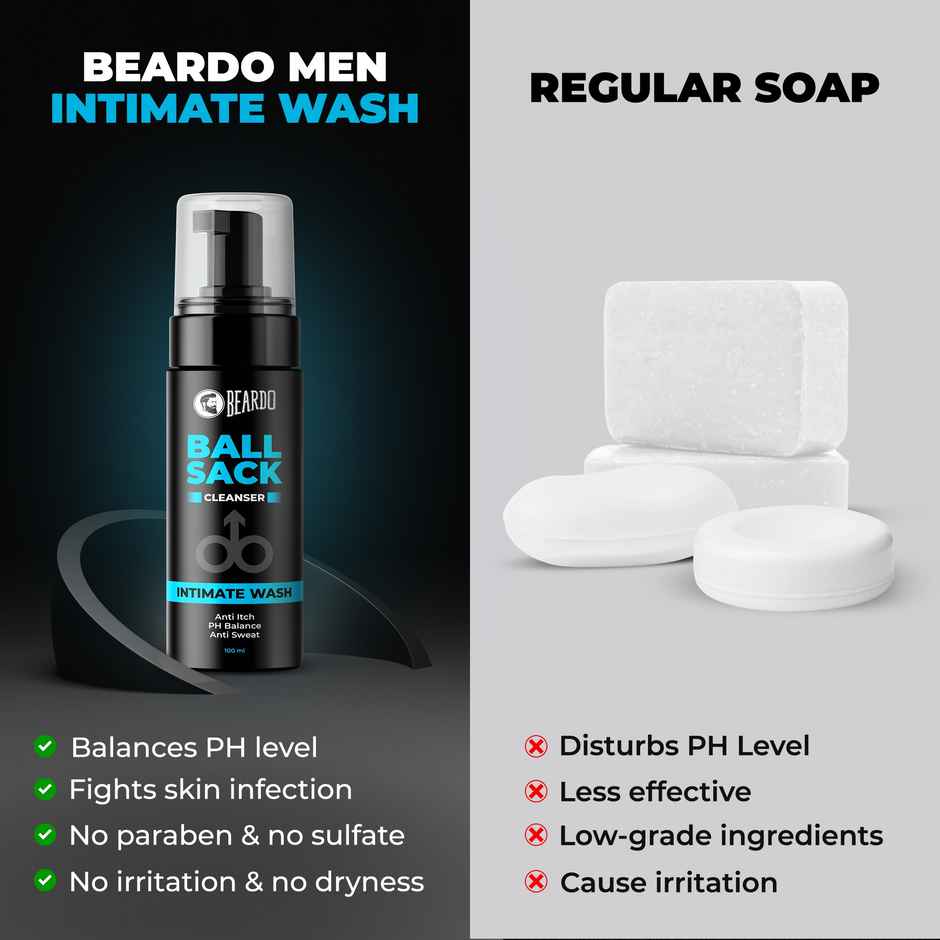 Beardo Ball Sack Intimate Wash