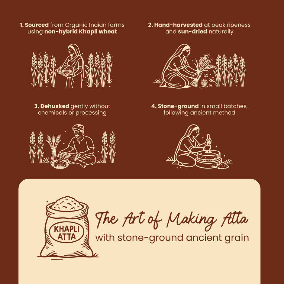 Praakritik Khapli Wheat Atta