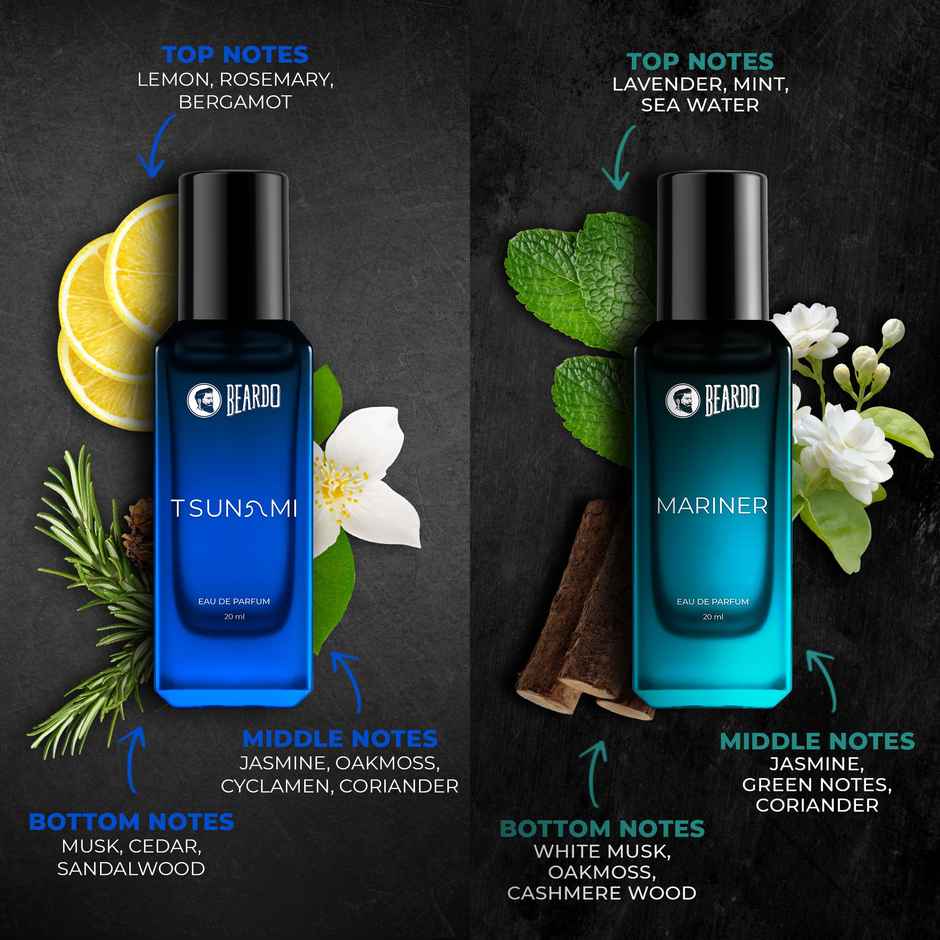 Beardo Best Day Perfume Gift Set | Grooming Essentials