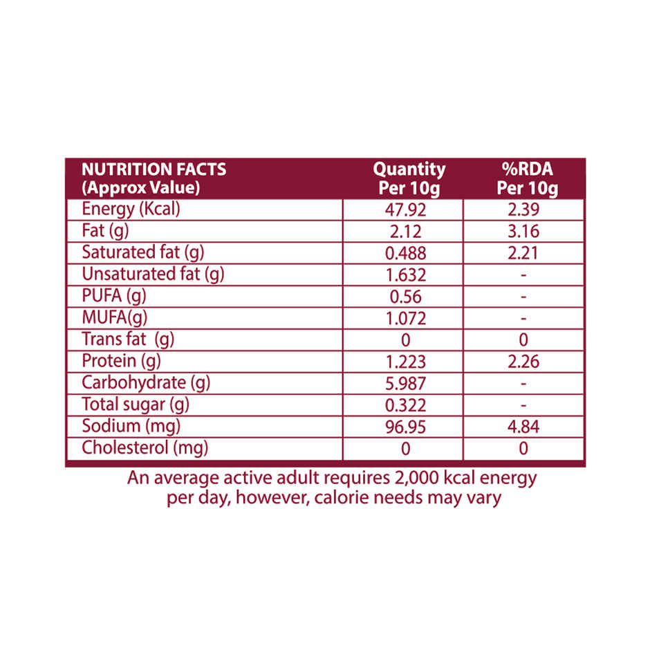 Eat Anytime Bambaiya Bhel - Chivda