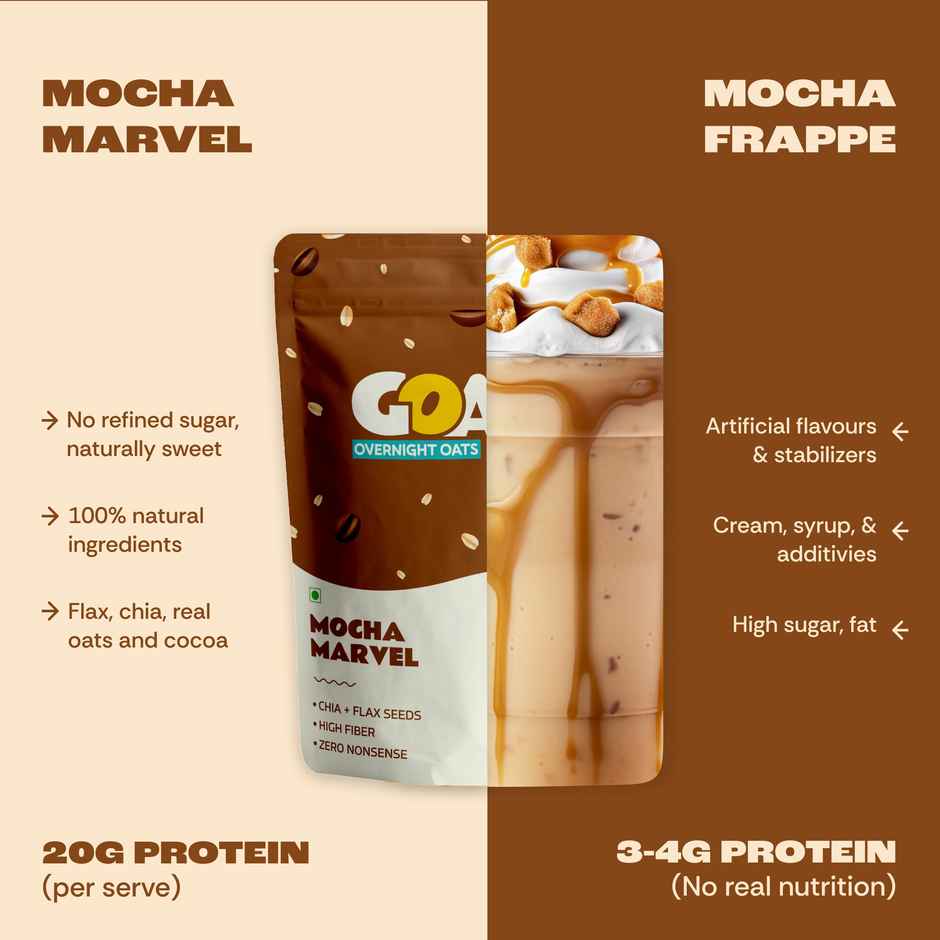 GOAT Life Mocha Marvel High-Protein Overnight Oats