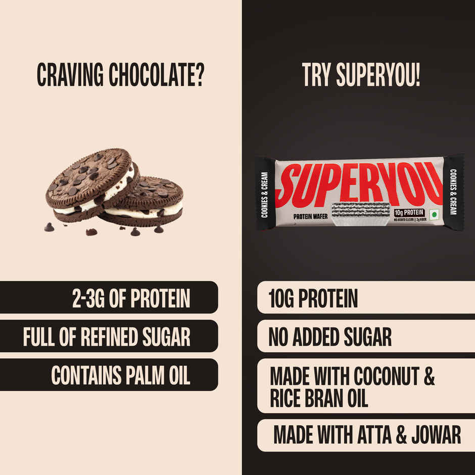 Superyou Cookies & Cream Protein Bar