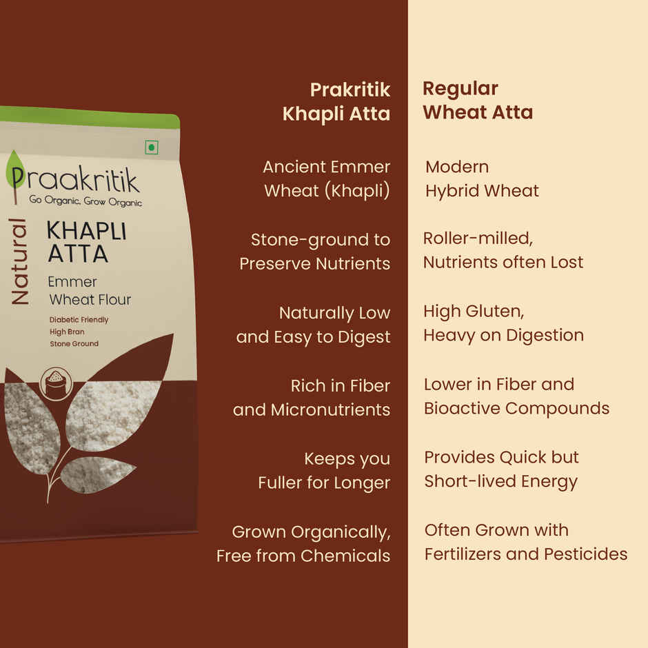 Praakritik Khapli Wheat Atta