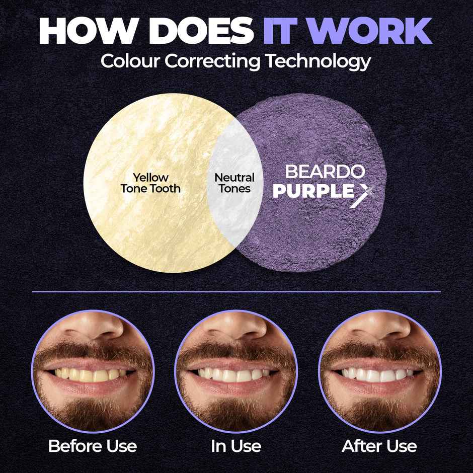 Beardo Purple X Teeth Whitening Powder