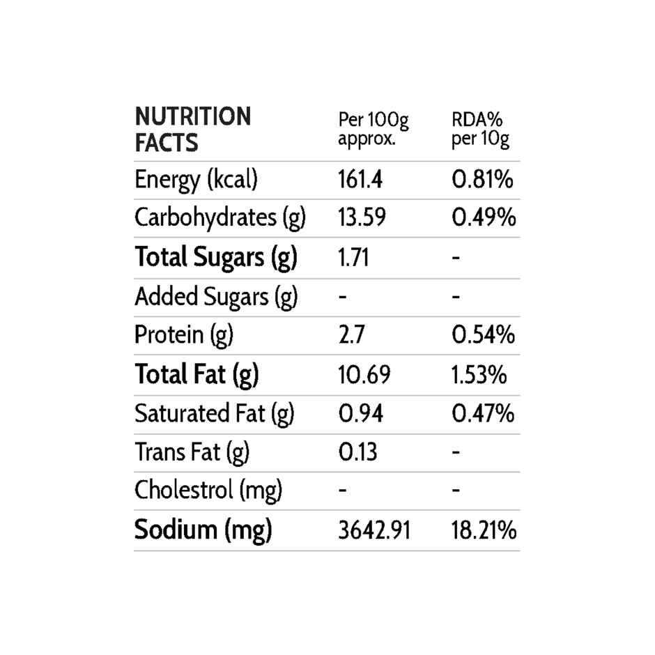 Homemade Love-Punjabi Mix Veg Pickle