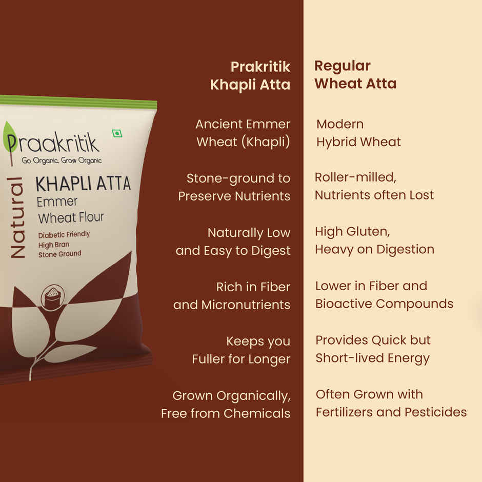 Praakritik Khapli Wheat Atta
