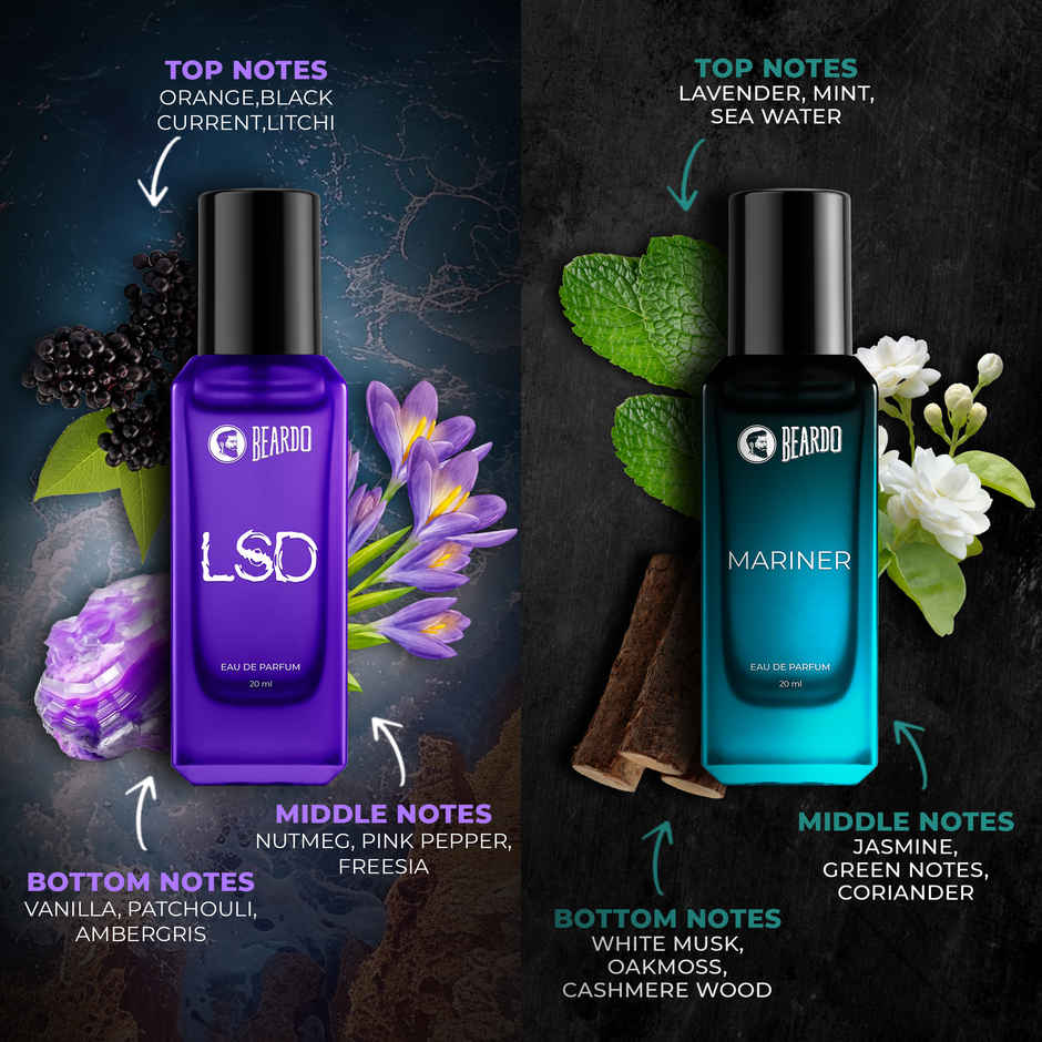 Beardo Best Day Perfume Gift Set | Grooming Essentials
